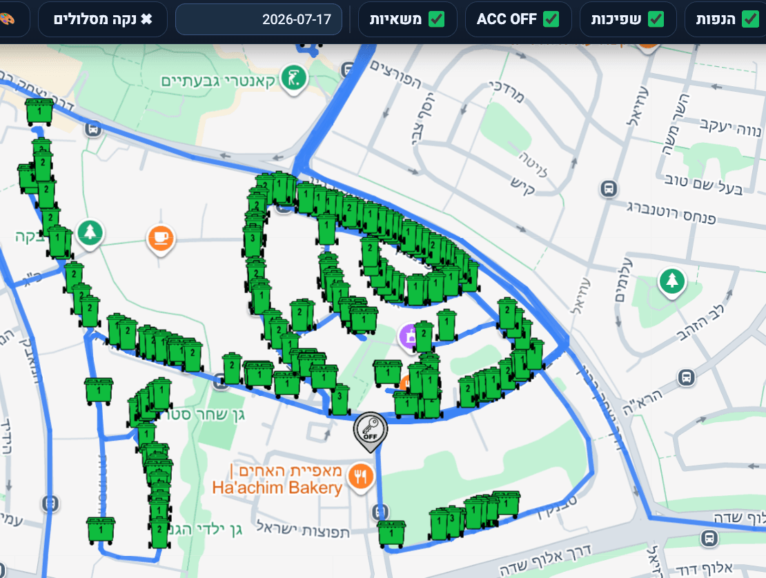 Route Display on Map