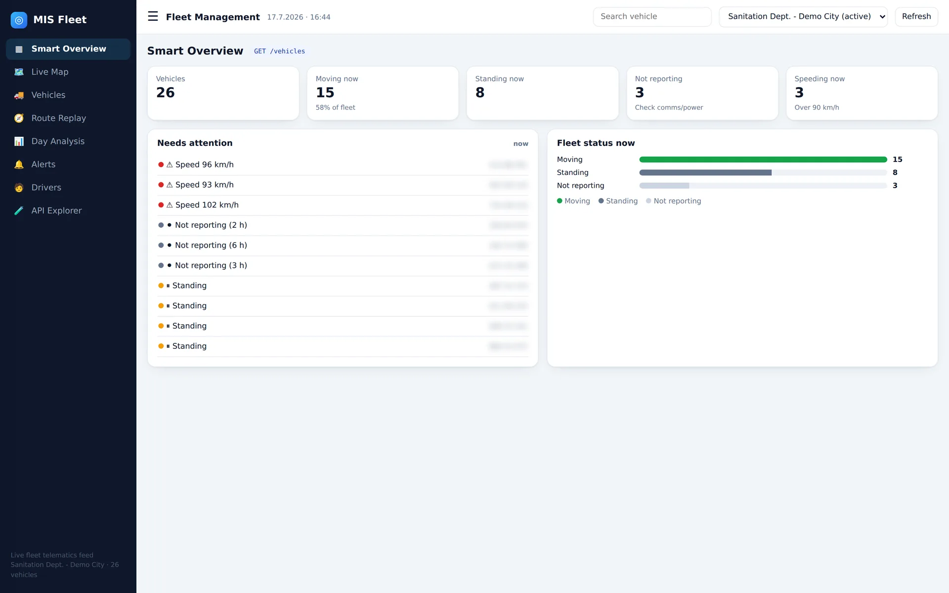 Your fleet-management data inside MIS26: whole fleet, all the data, one system