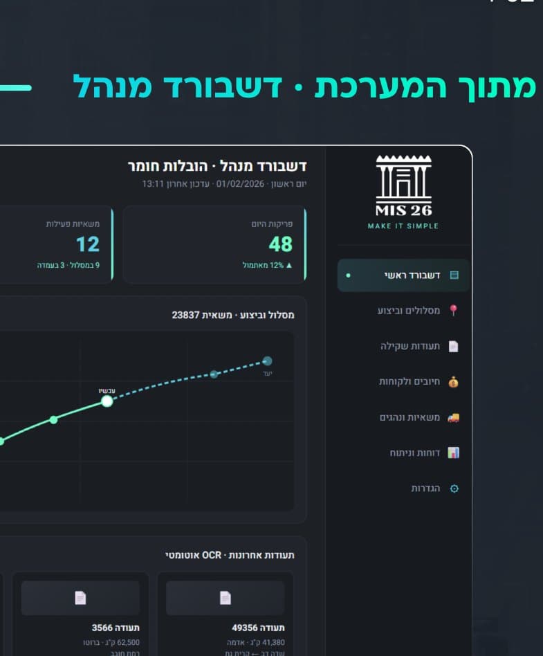 Proof to Payment - הובלות עפר וחומרים