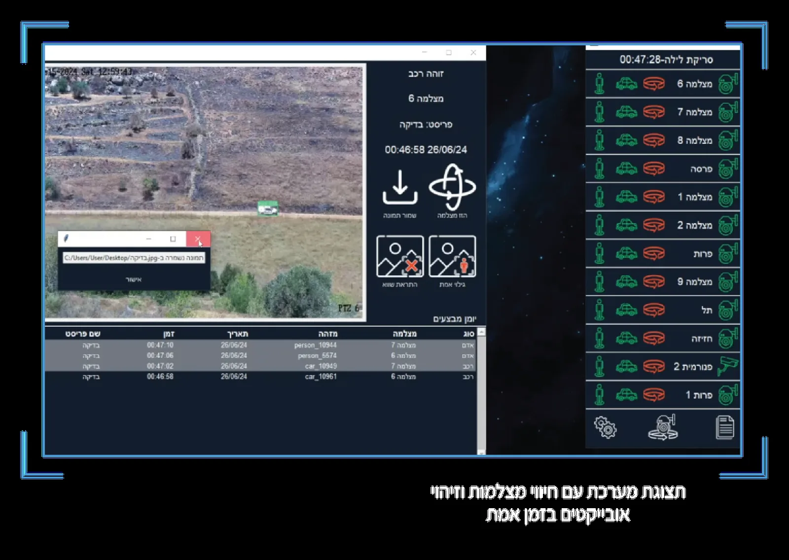 מערכת זמן אמת - אנליטיקה חכמה לחמ"ל